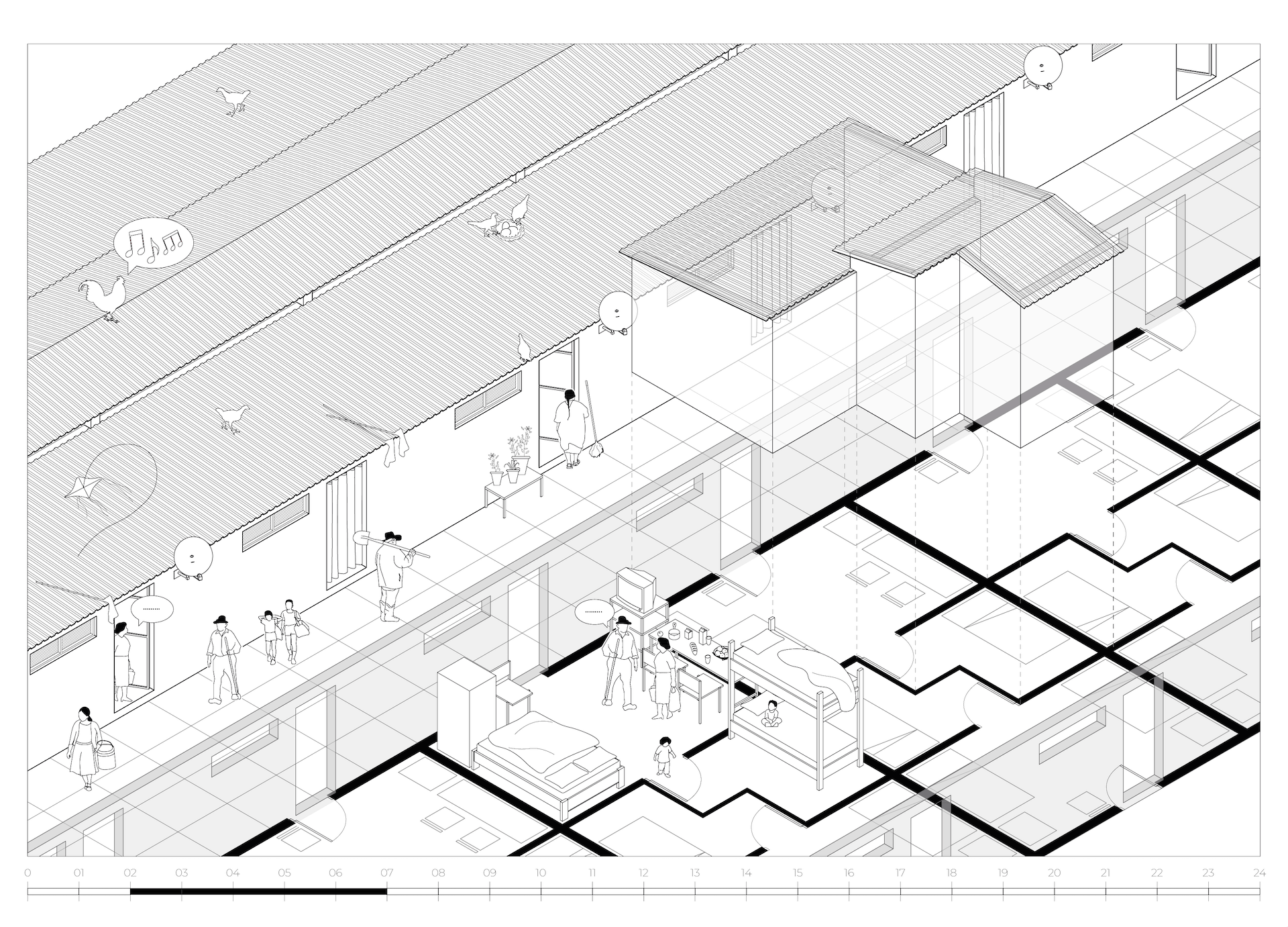 Estudio ALA