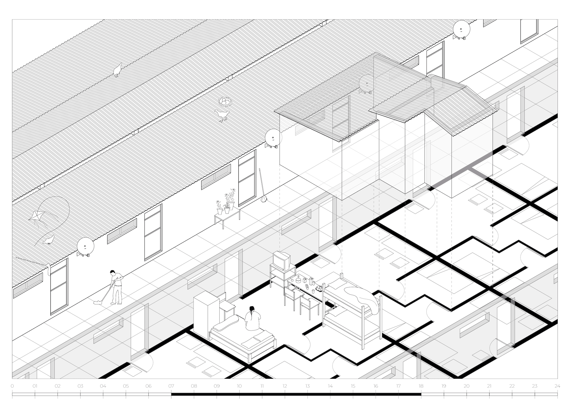 Estudio ALA