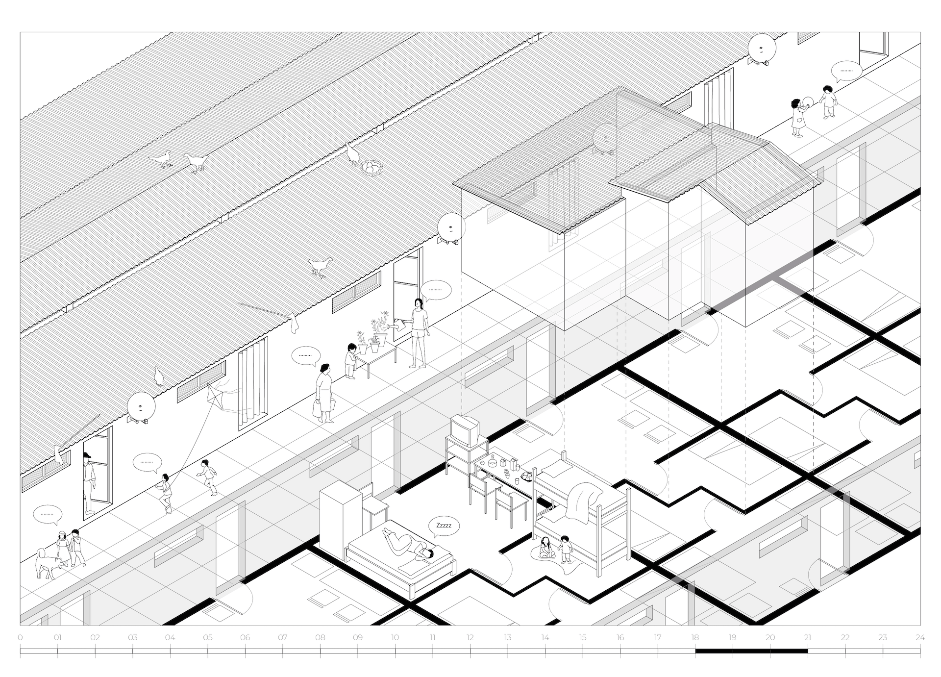 Estudio ALA