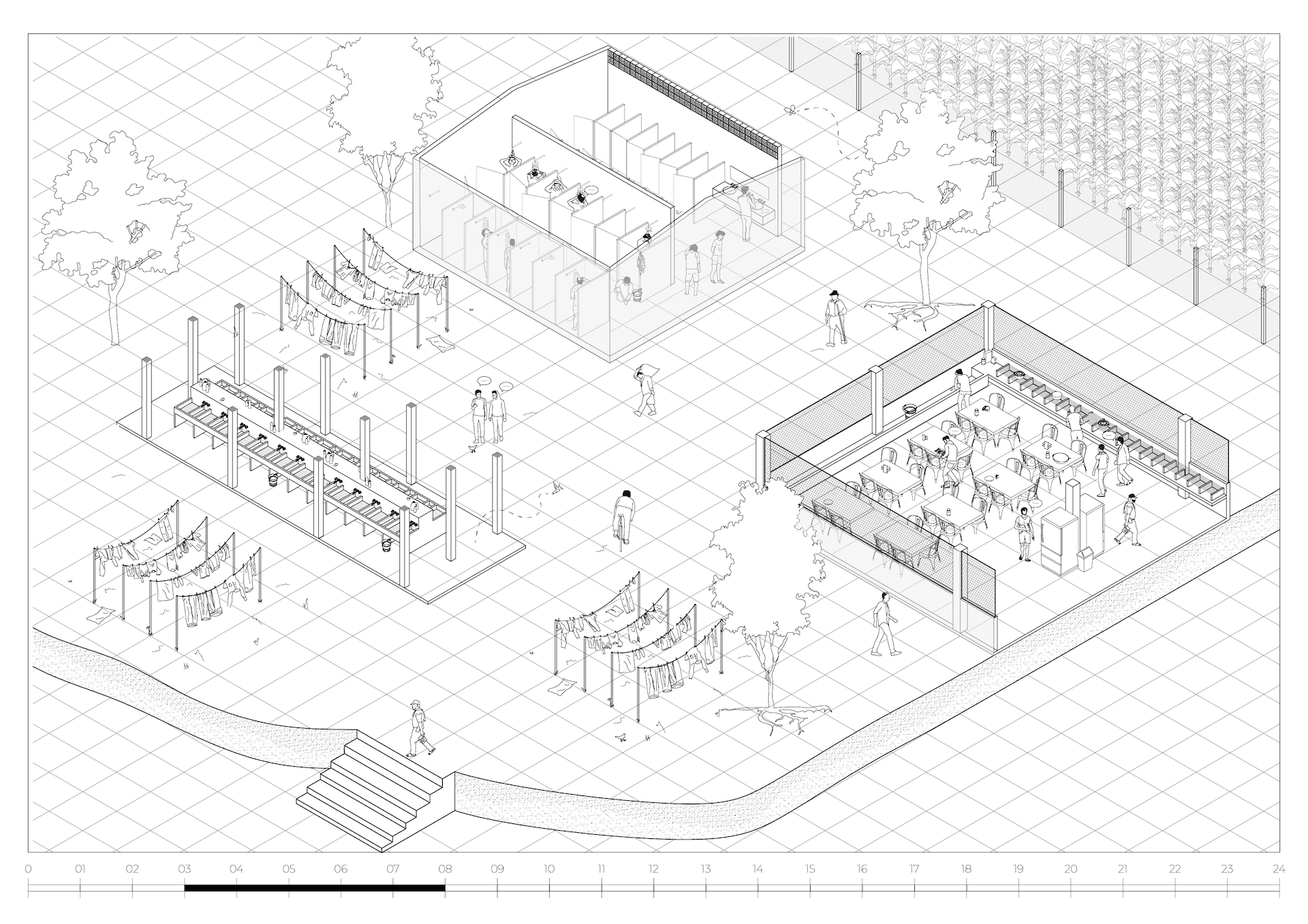 Estudio ALA