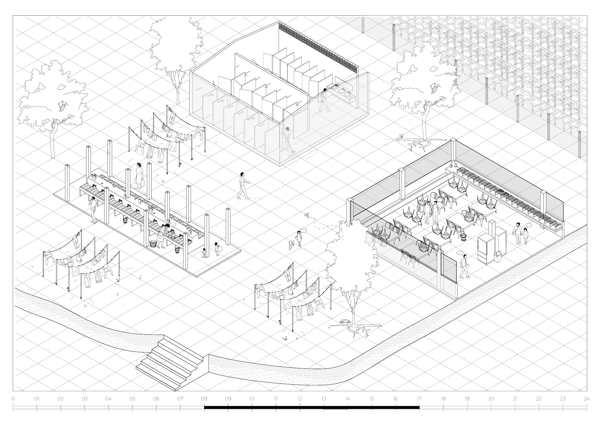 Estudio ALA