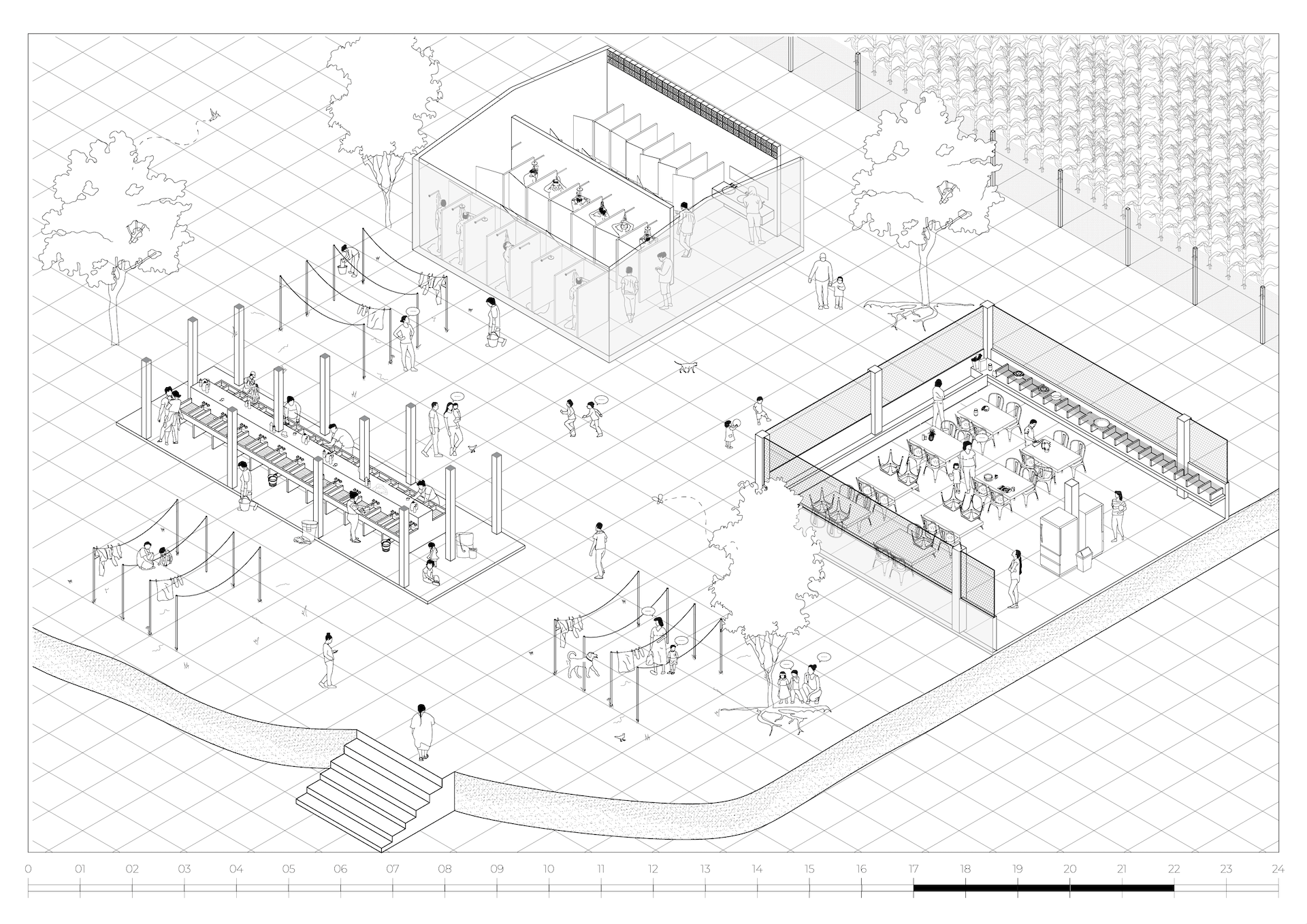 Estudio ALA